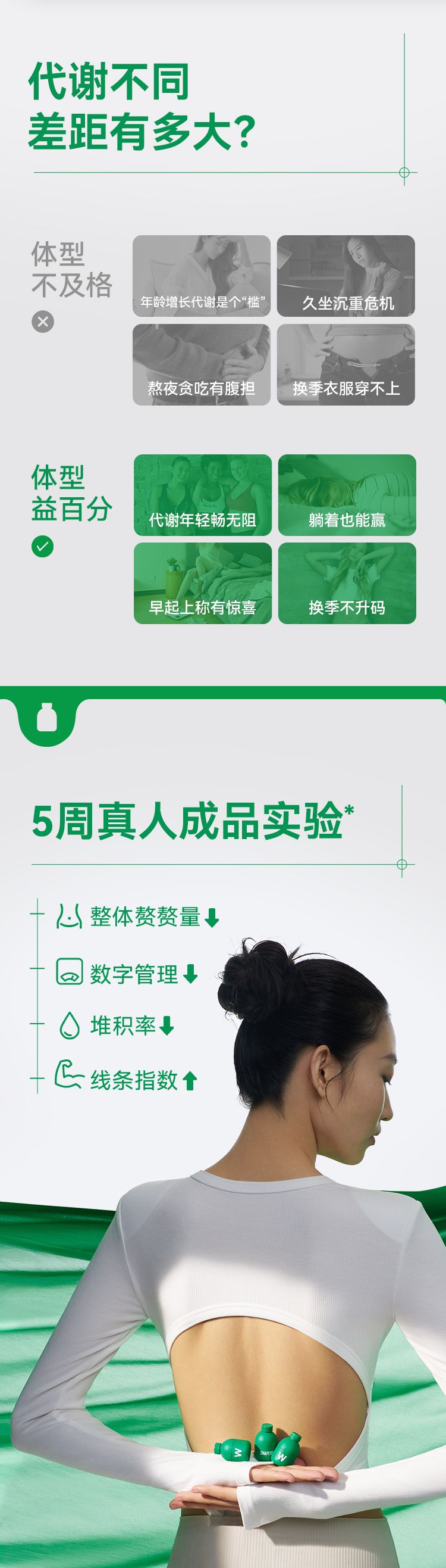 WONDERLAB_S100益生菌_002.jpg