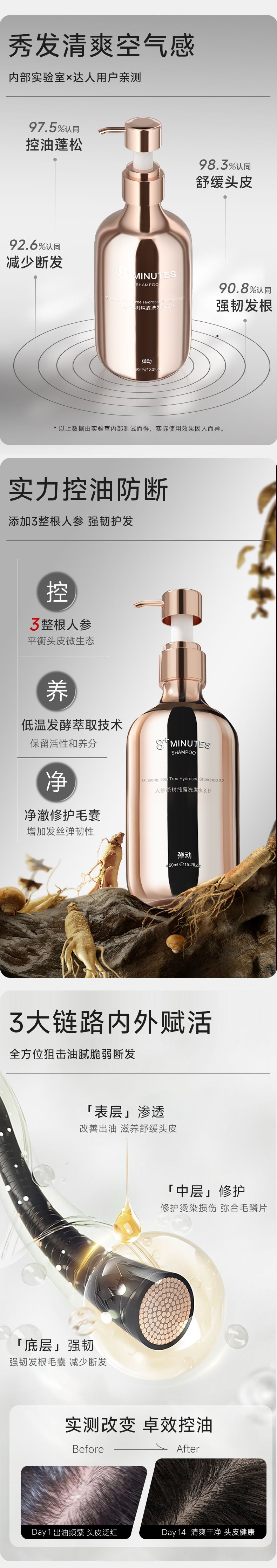 弹动8+minutes人参茶树纯露洗护套装_002.jpg