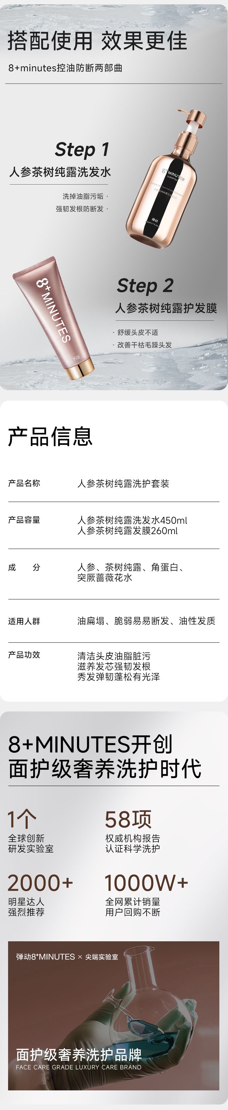 弹动8+minutes人参茶树纯露洗护套装_005.jpg