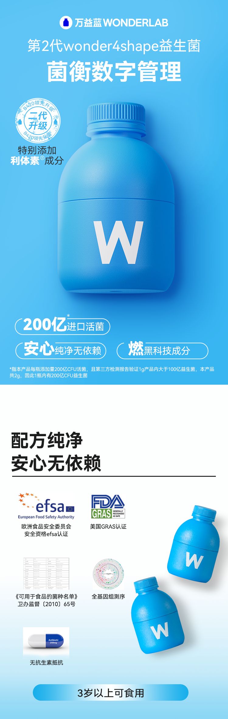 WONDERLAB_体重管理B420益生菌_001.jpg