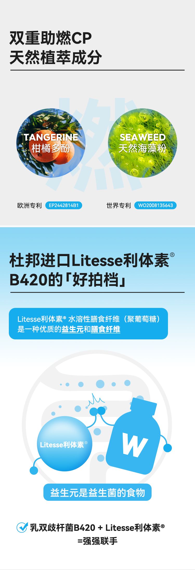 WONDERLAB_体重管理B420益生菌_002.jpg