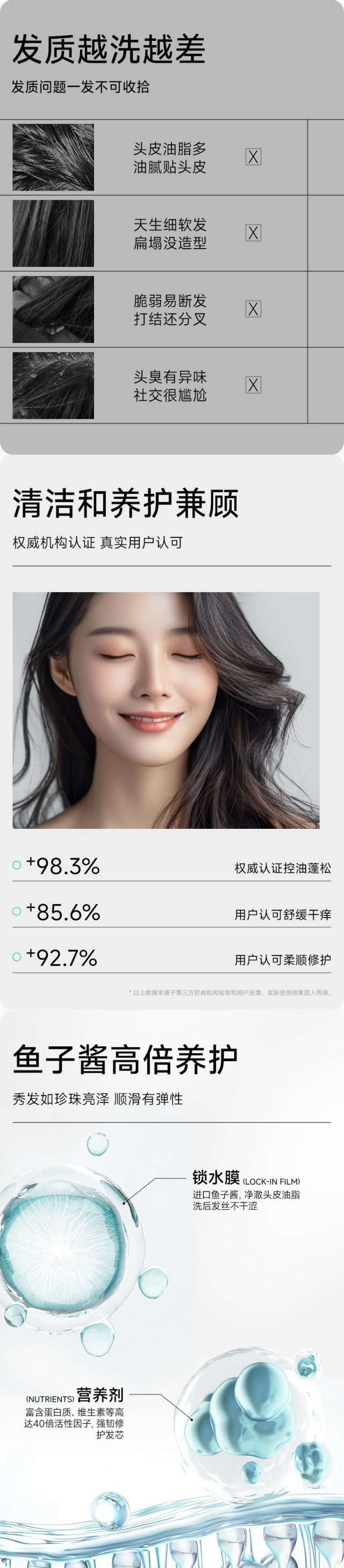 弹动8+MINUTES鱼子酱洗护套装_002.jpg